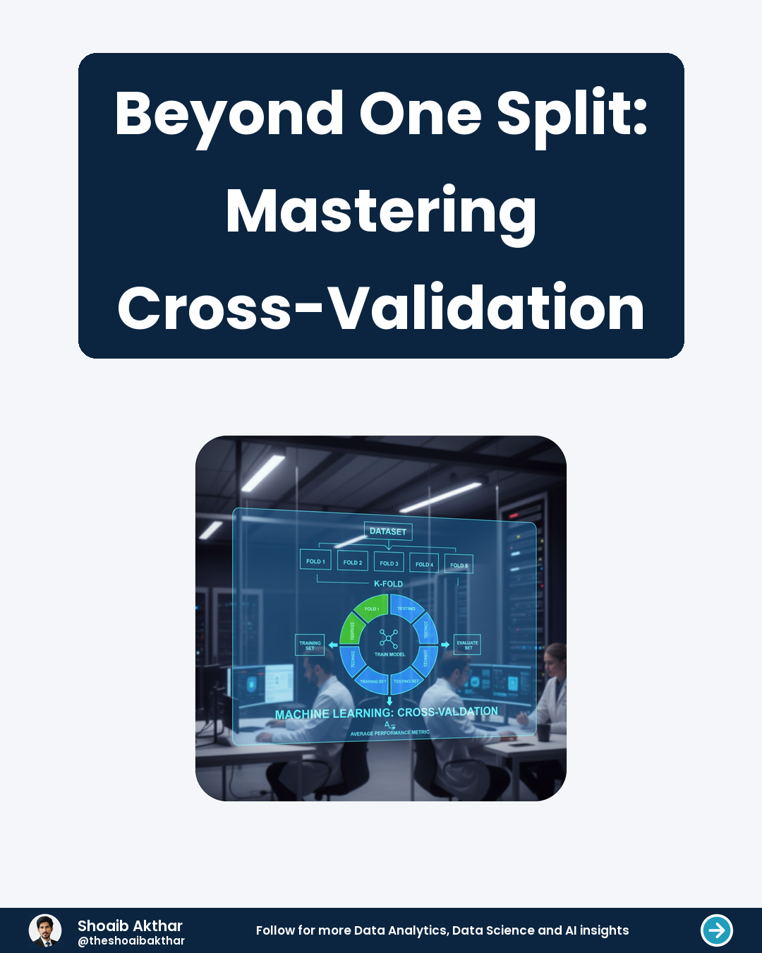Beyond One Split: Mastering Cross-Validation