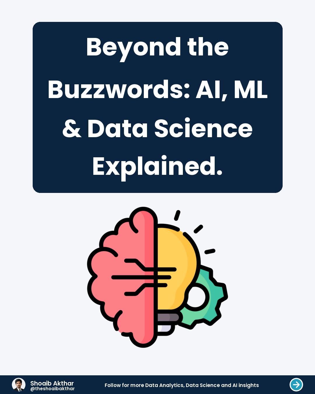 Beyond the Buzzwords: AI, ML & Data Science Explained