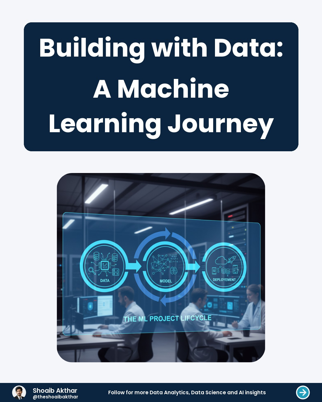Building with Data: A Machine Learning Journey
