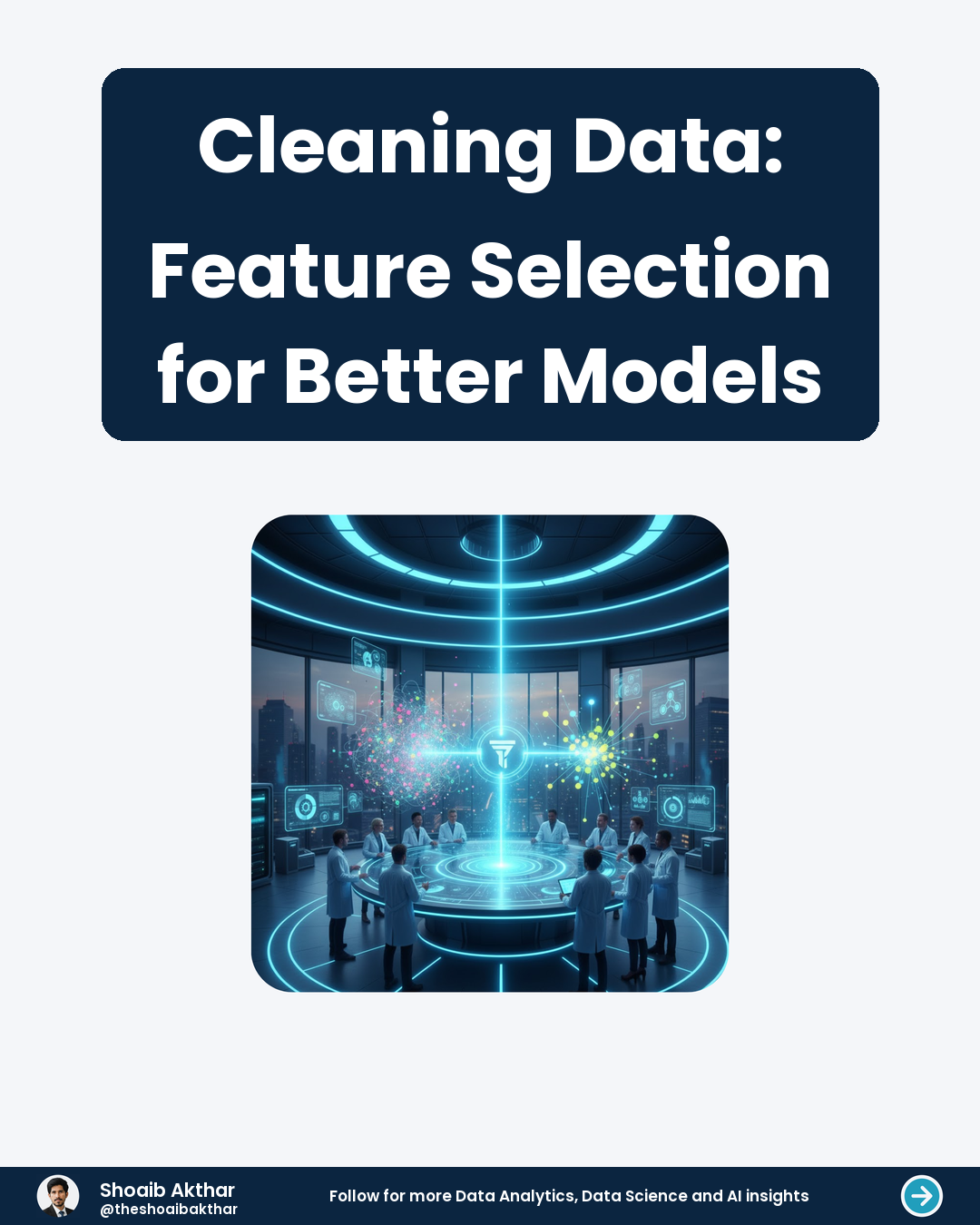 Cleaning Data: Feature Selection for Better Models