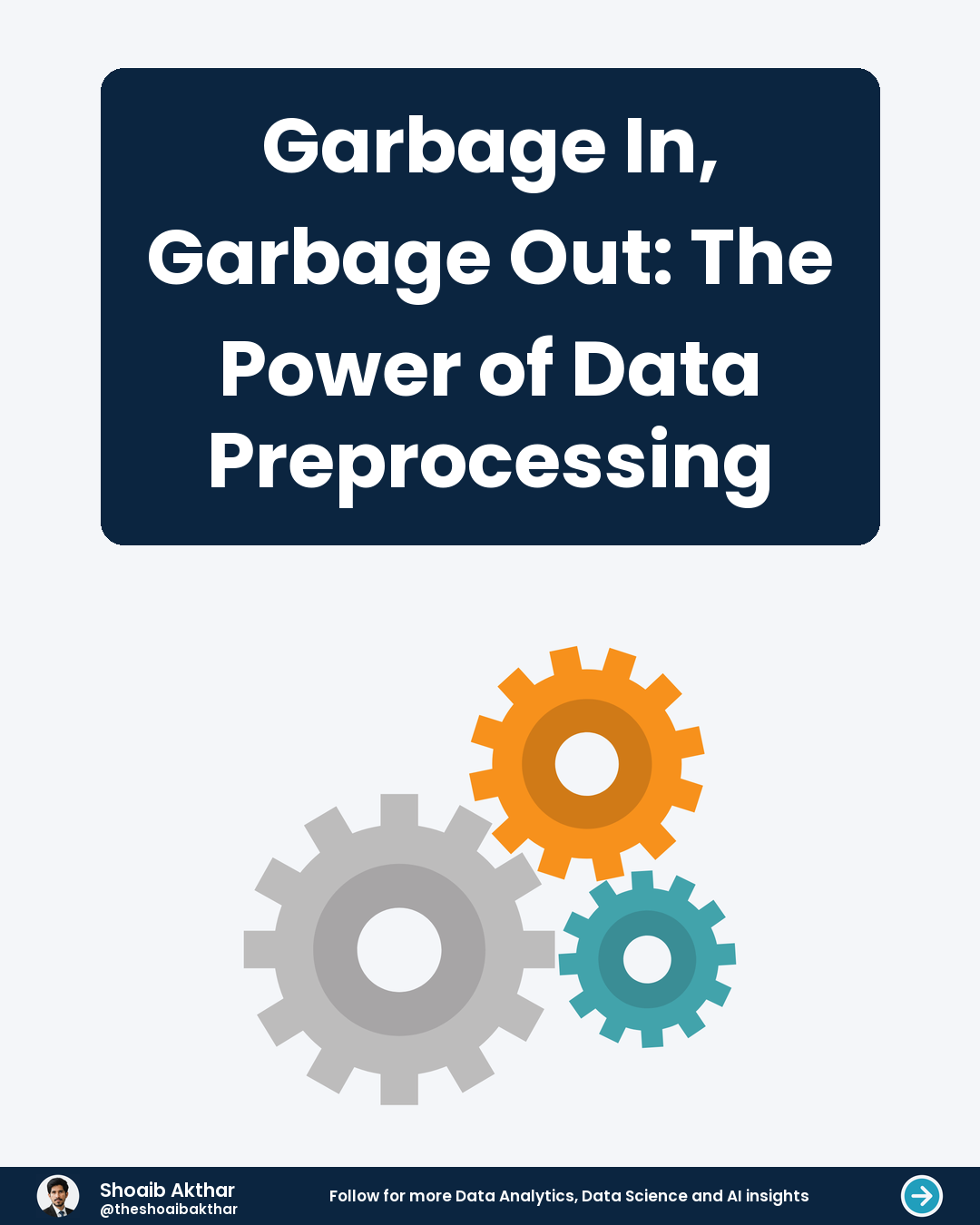 Garbage In, Garbage Out: The Power of Data Preprocessing