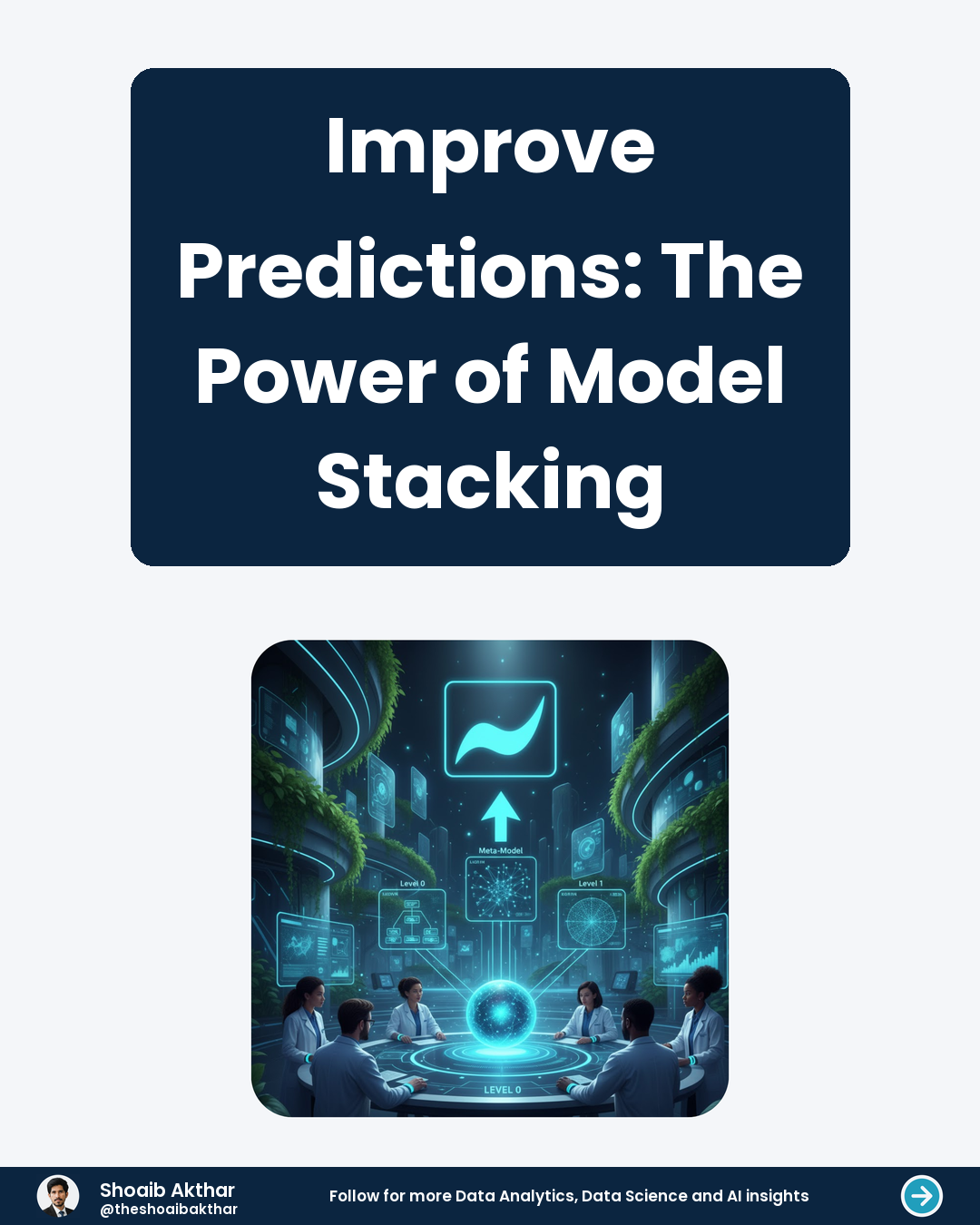 Improve Predictions: The Power of Model Stacking