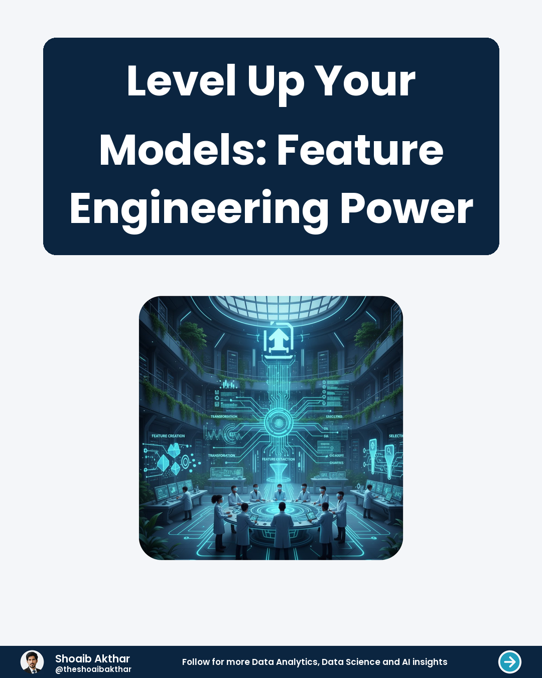 Level Up Your Models: Feature Engineering Power