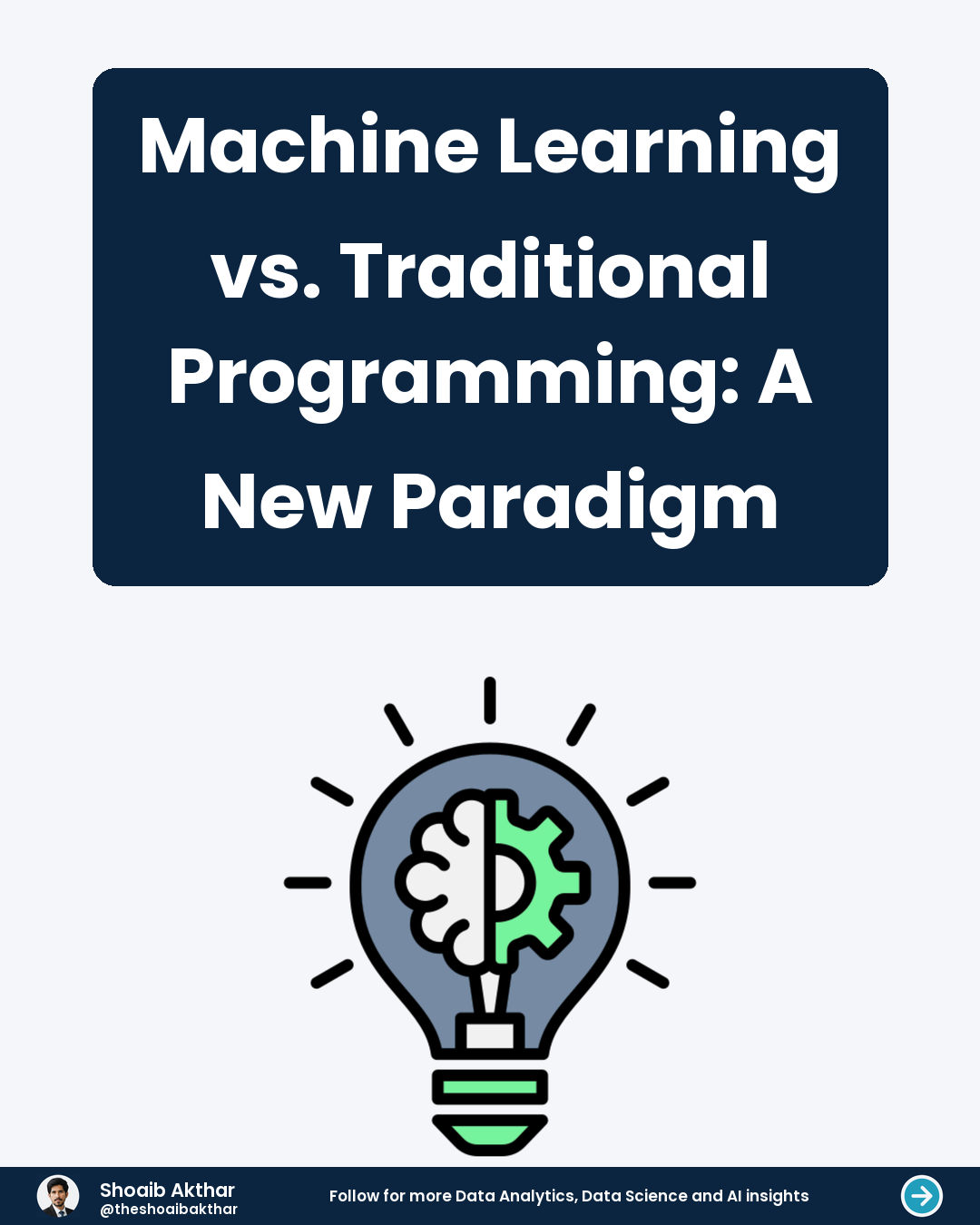 Machine Learning vs. Traditional Programming: A New Paradigm