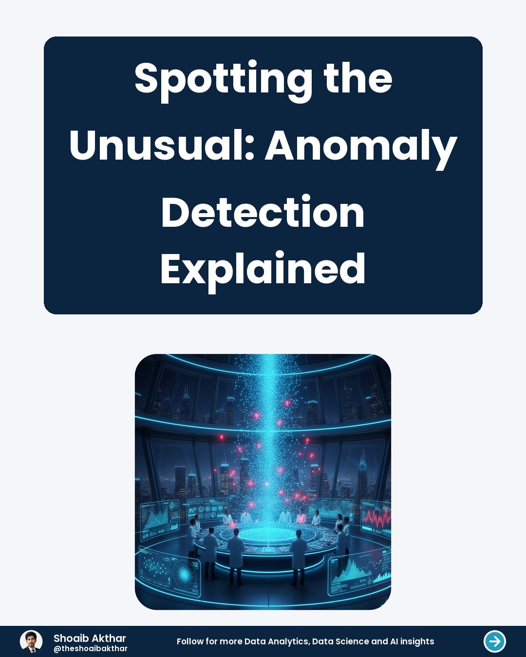 Spotting the Unusual: Anomaly Detection Explained
