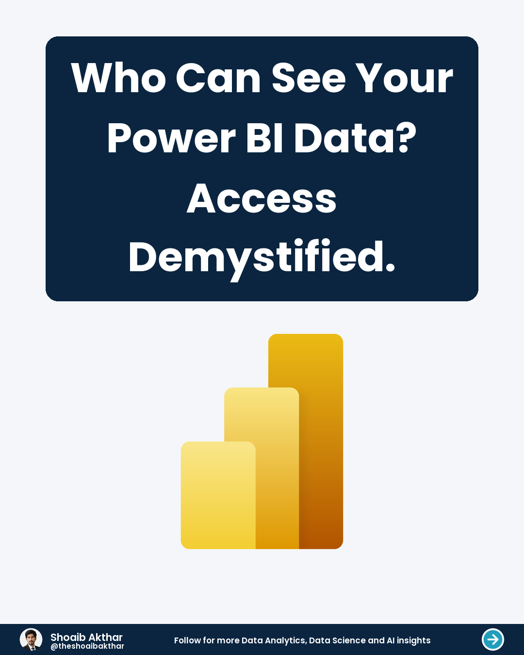 Who Can See Your Power BI Data? Access Demystified